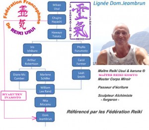 Maître Reiki Usui Languedoc Roussillon 34 Montpellier.